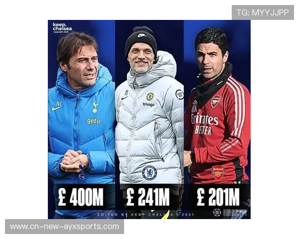 俱乐部资金注入，冬窗引援预算大幅上升